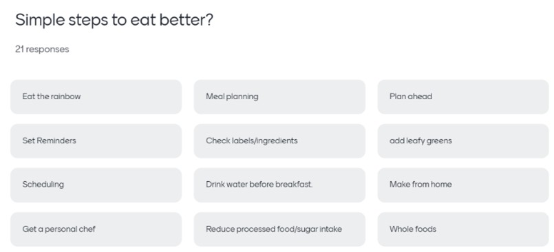 Simple steps to eat better 